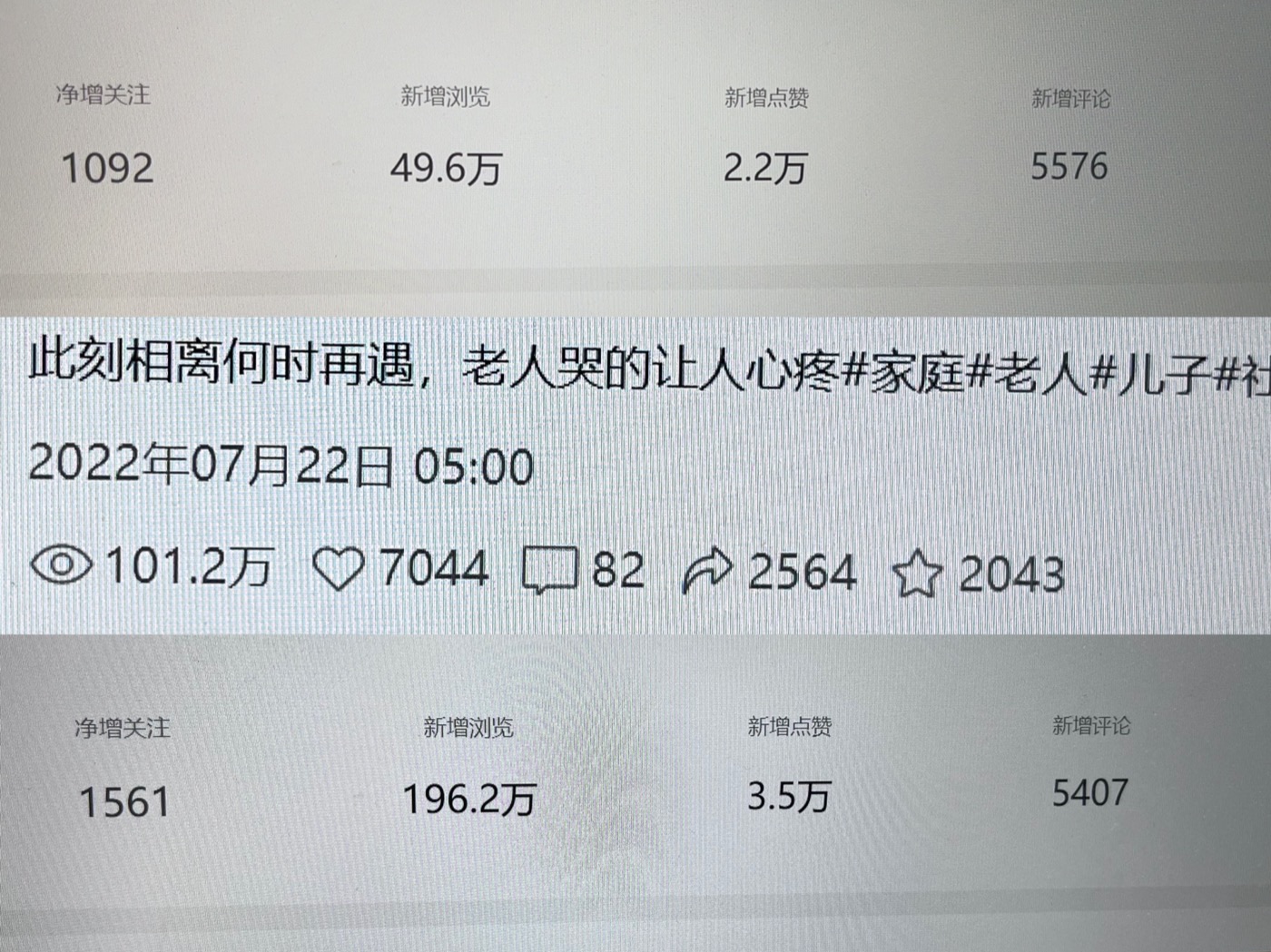 微信视频号运营数据产品截图